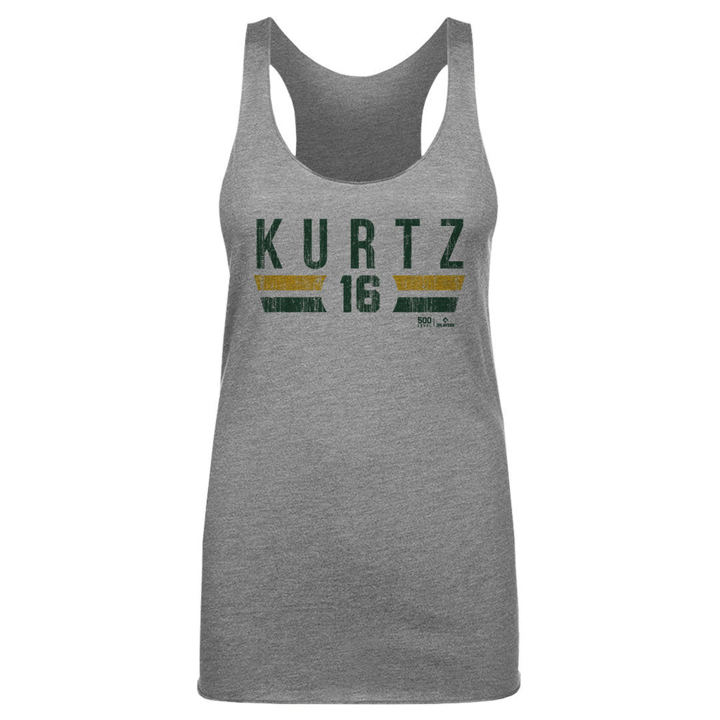 Nick Kurtz Sacramento Font