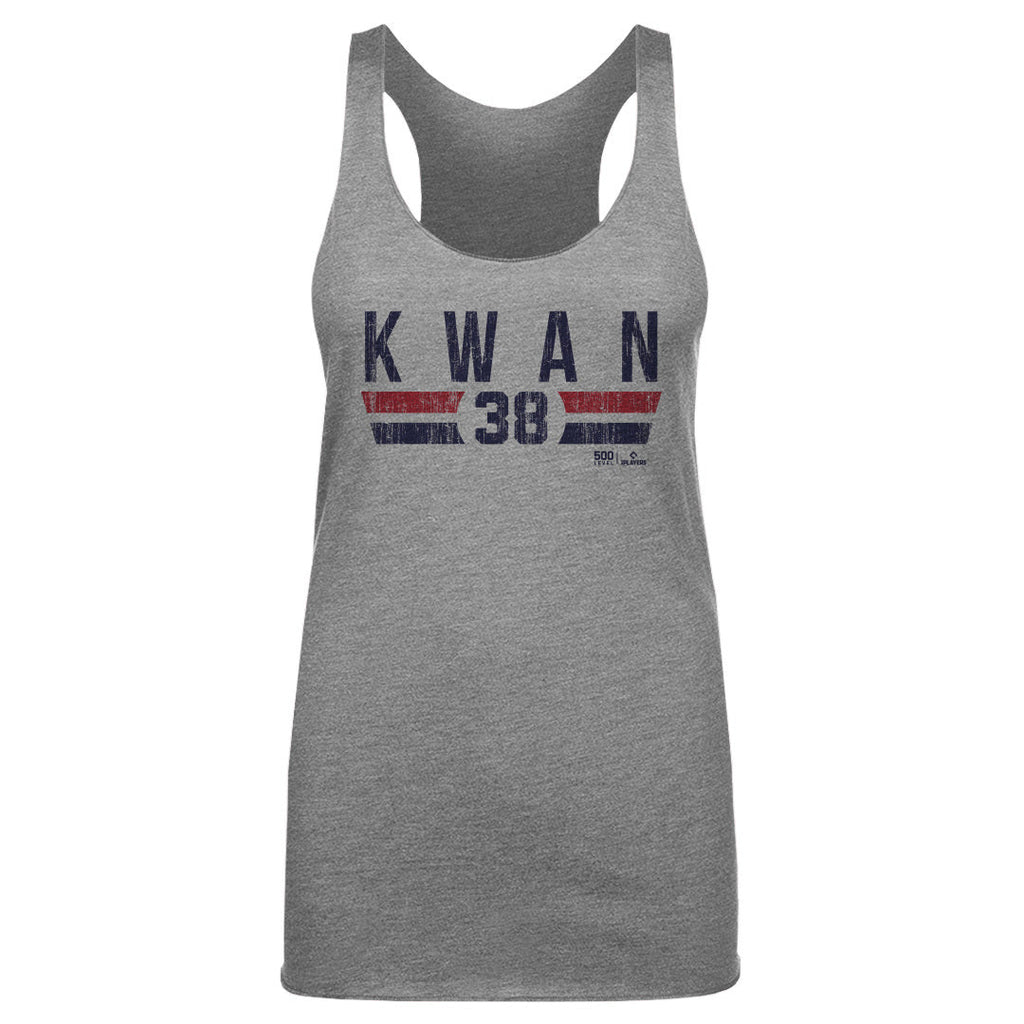 Steven Kwan Cleveland Font