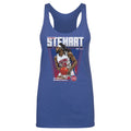 Isaiah Stewart Detroit Pistons Premiere WHT