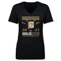 FC Tulsa 2025 USL Championship Final WHT