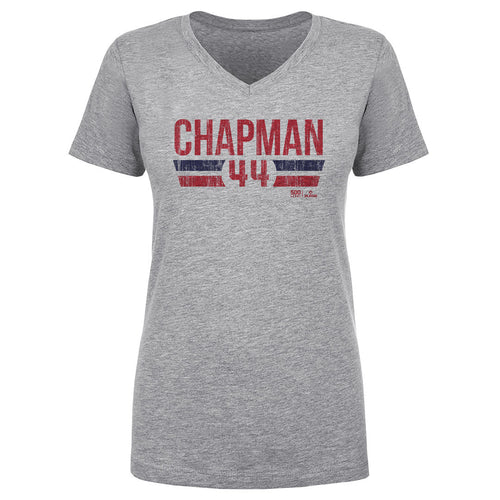 Aroldis Chapman Boston Font