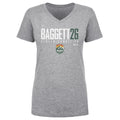 Jordan Baggett Denver Summit FC Elite WHT