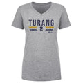 Brice Turang Milwaukee Font