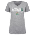 Yuna McCormack Denver Summit FC Elite WHT