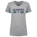 Ryan Kalkbrenner Charlotte Hornets Font