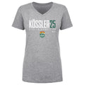 Melissa Kossler Denver Summit FC Elite WHT