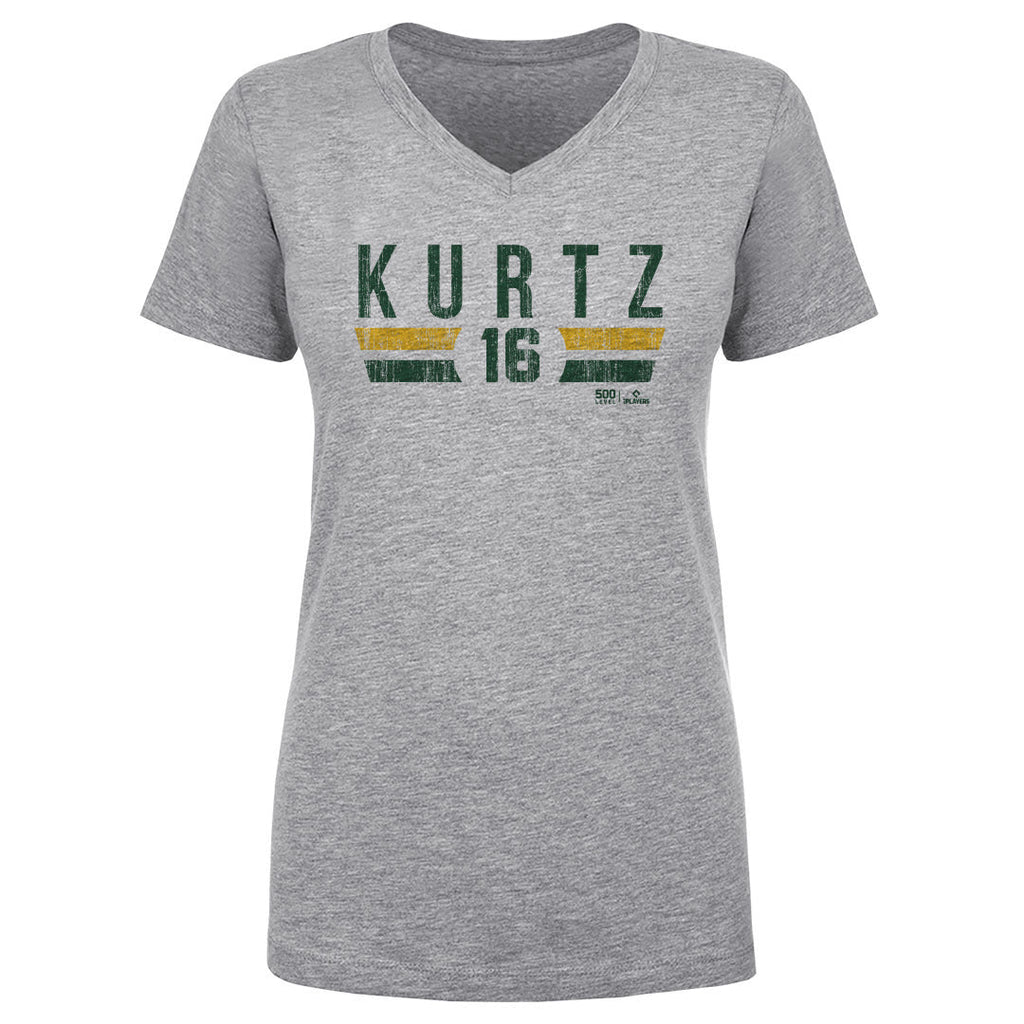 Nick Kurtz Sacramento Font