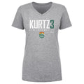 Kaleigh Kurtz Denver Summit FC Elite WHT