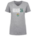 Meg Boade Denver Summit FC Elite WHT