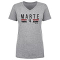 Ketel Marte Arizona Font