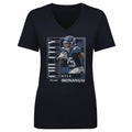 Kyle Monangai Chicago Card Style WHT