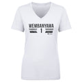 Victor Wembanyama San Antonio Spurs Font
